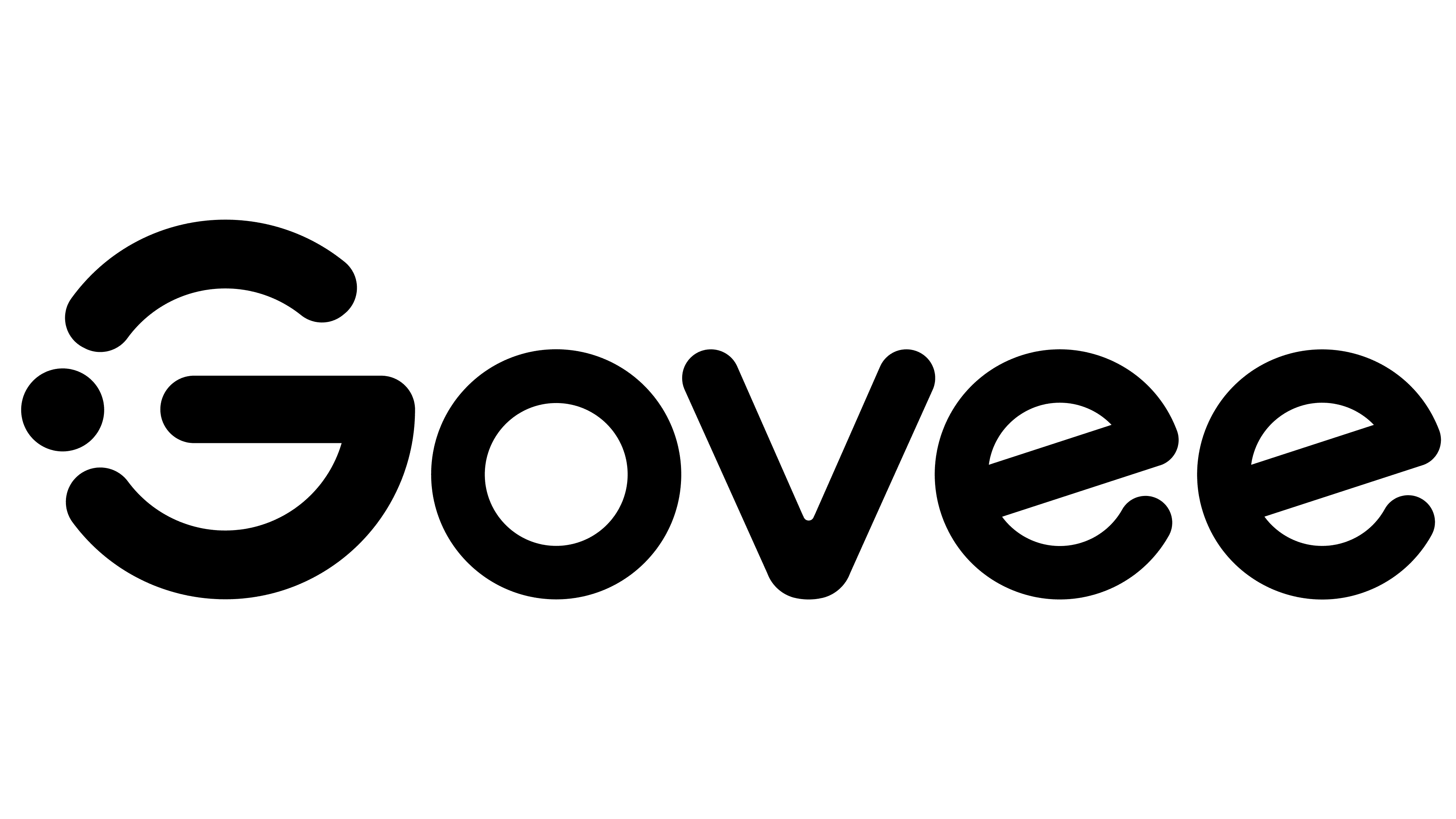 Govee
